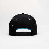 D SCRIPT | MID PROFILE | STRATA